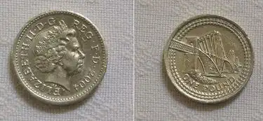 英镑是什么样的