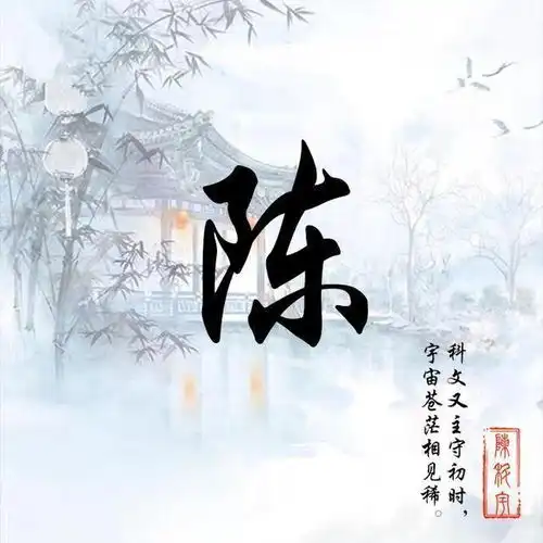 是时候换换你的微信头像了,3d精品霸气签名头像,请带走换上吧