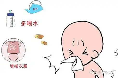 感冒鼻塞表情包咳嗽