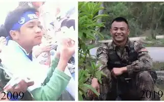 2009年2019年,十年对比你有多少变化