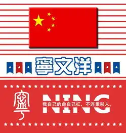 旗帜飘扬,与国同庆,11张爱国主题姓氏头像送给你