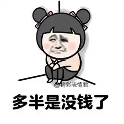 关心图片表情祝福