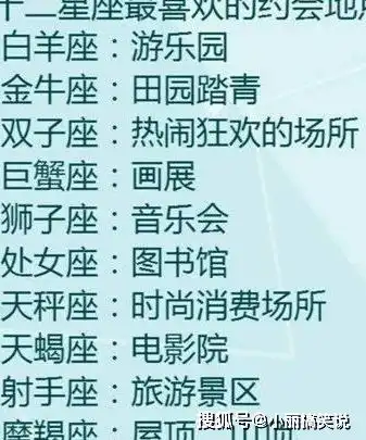 驾考表情包十二星座男