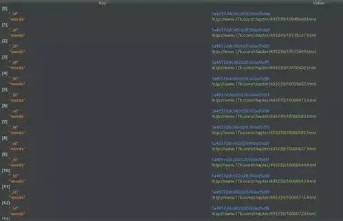 表情爬虫python收藏夹表情