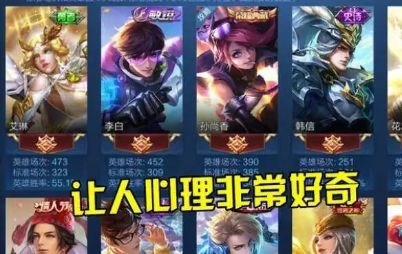 王者荣耀老玩家听说退游回归就能获得艾琳,结果一年后看到奖励,有点想笑