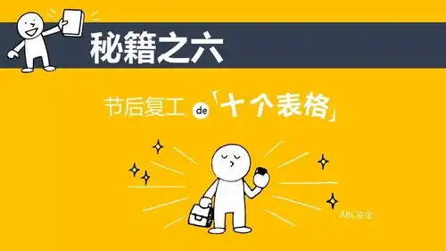 擅自复工,封停立案查处附节后复工八危四归六盲六一五法十表十四重点ppt