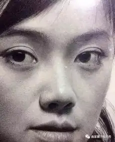 中日韩美意澳六国画家pk素描,还是觉得冷军的素描最牛
