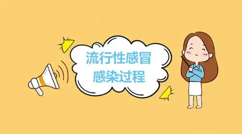 流行性感冒感染过程