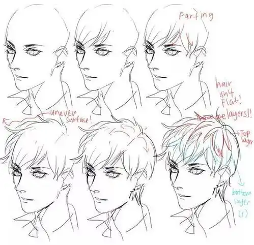 卡通头像男生素描作图