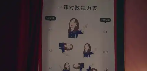 爱情公寓5胡一菲张伟等人被黑,胡一菲更是被做成了表情包