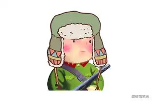 5张雷锋头像简笔画带颜色