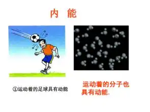 河南省沁阳市第十五中学人教版物理九年级全册132内能课件共15张ppt