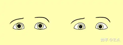 21年资深经验,迪士尼动画大师分享表情制作技巧