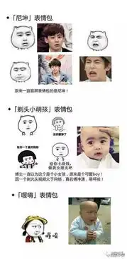 你手机里私藏的表情包,你都认识原型吗看完笑疯了
