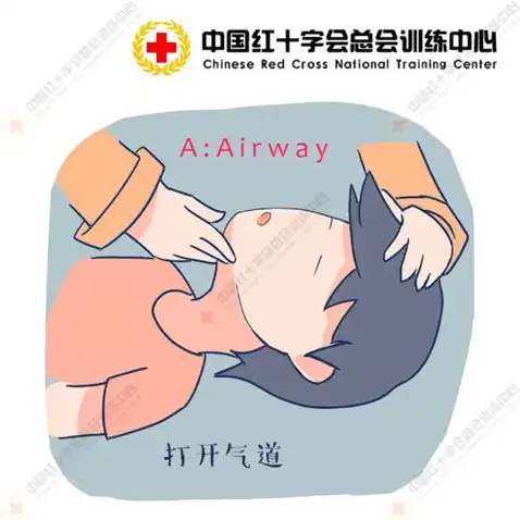 人工呼吸的表情包心肺复