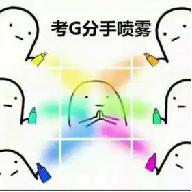 gmat备考的头像和表情包