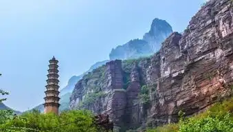 河南这7条盘山公路,同样绝美刺激