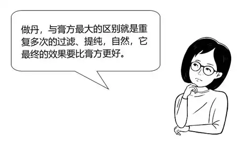 大白话说中医第一百二十三期肾虚已久重膏方,打好补丁复健康