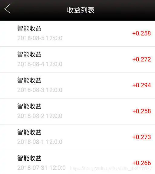 收藏表情包token