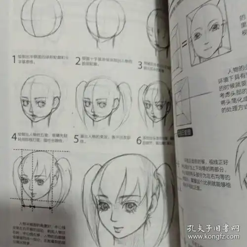 漫画人物素描从入门到精通