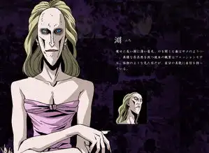 伊藤润二collection公开先行画面和人设介绍