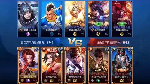 游戏有多赚钱腾讯王者荣耀和刺激战场狂揽56亿美元