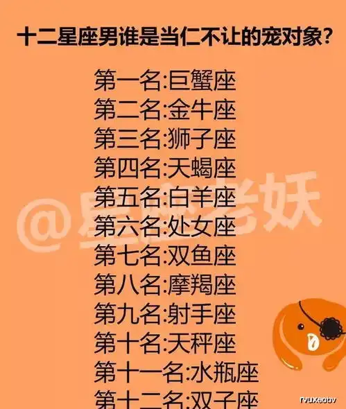 12星座男谁最宠对象,12星座看真爱的表情