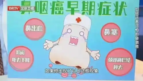 鼻炎反反复复,会得鼻咽癌吗能不能根治平时如何预防一篇文章一次性说清