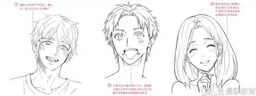 简易表情包画法萌上扬