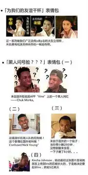 99的人不知道这些表情包原型知道10个算你厉害