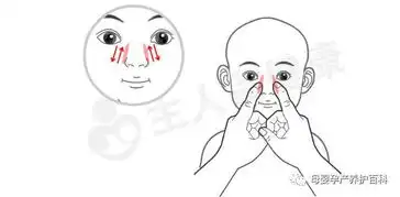 孩子鼻塞睡不好,简单3步让孩子顺畅呼吸睡得好