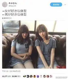 男女喜欢的不同身材特殊福利的内涵囧图