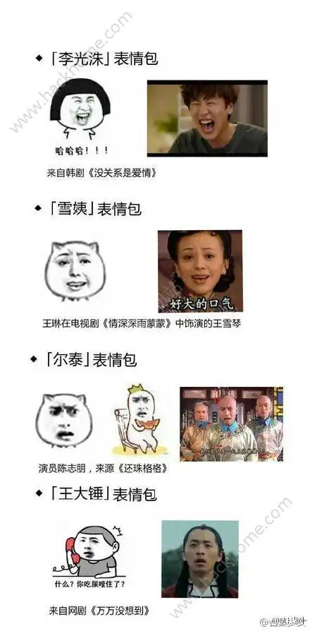 表情包怎么设置原形