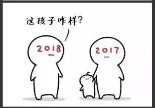 2017,谢谢啦2018,拜托啦