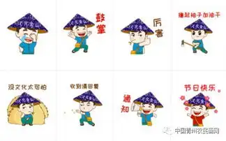 会玩金山把最具特色的农民画元素做成了表情包