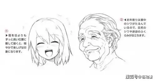动漫角色基本表情画法教程