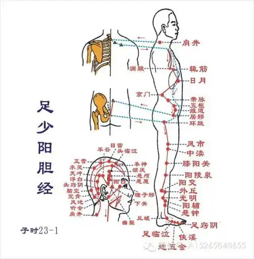 一个中风半边瘫痪的英语老教师做了tbs理疗后.......