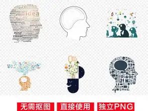 商务创意头脑风暴大脑思维人脑海报素材背景图片