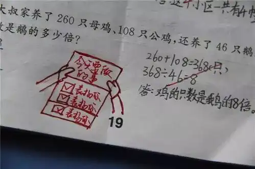 老师用表情包改作业,竟获得了家长和学生的一致好评