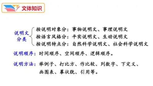 第5课大自然的语言共46张ppt