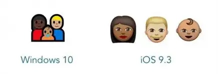 看呆windows10新增52000个新emoji表情