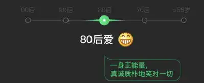 微信春节红包有新玩法好友上限可突破5000人你的微信要变了