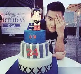 24岁的男生头像生日