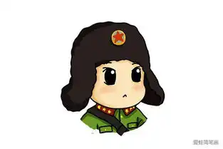 5张雷锋头像简笔画带颜色