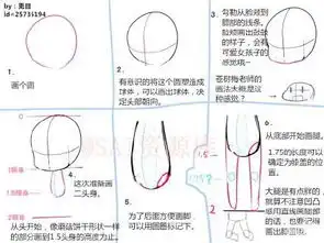 sai动漫q版速成画法角度教程参考