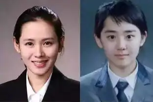 离开了天真蓝,让我们来拯救你的证件照