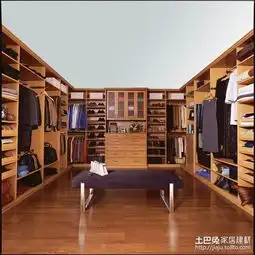 碉堡了99款各类衣帽间大搜罗