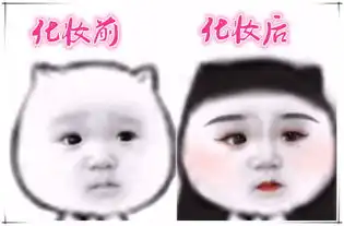 女生为啥要化妆一组表情包告诉你,钢筋直男亲,打扰了腾讯网qq.com