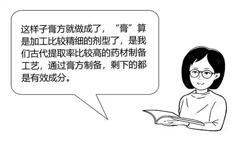 大白话说中医第一百二十三期肾虚已久重膏方,打好补丁复健康