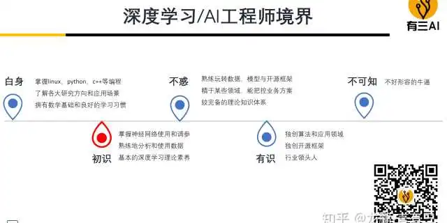表情python收藏夹表情